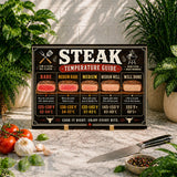 Steak Temperature Main Image