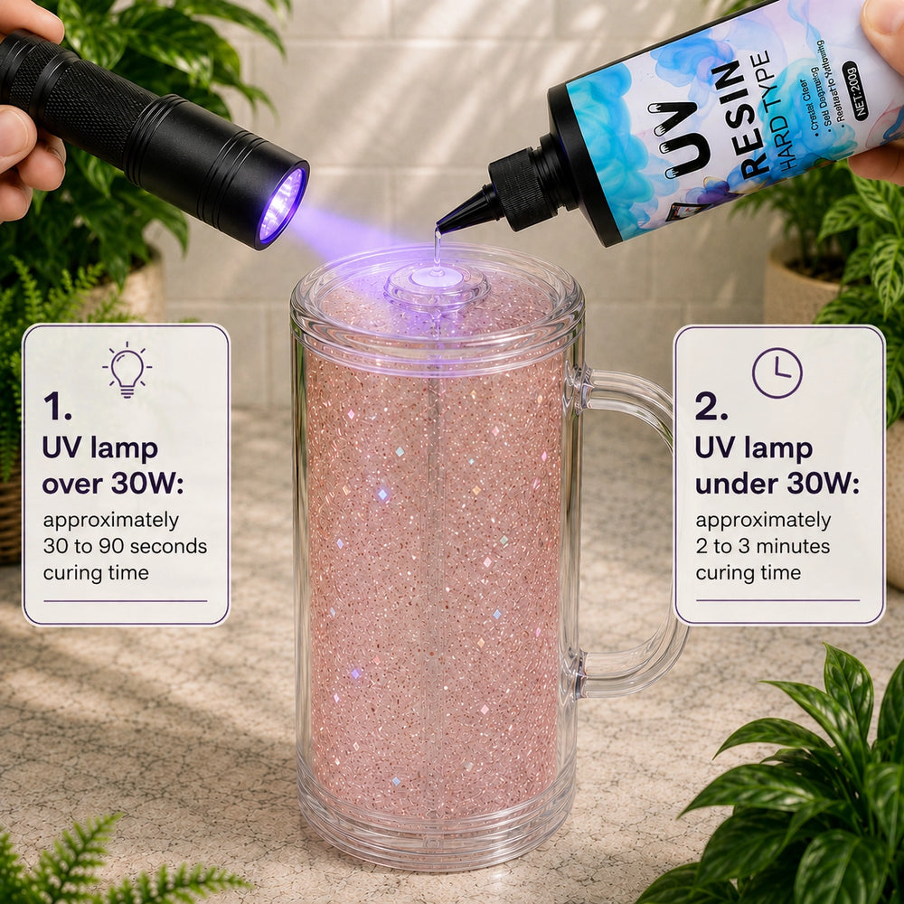Person applying UV resin to a glittery mug with UV lamp and text indicating curing times.